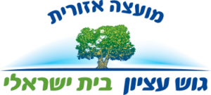 מ.א גוש עציון